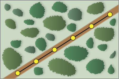 Points along line Generator